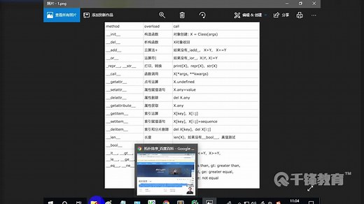 千锋Python教程：84.Mixin 运算符重载 属性监听 枚举类2