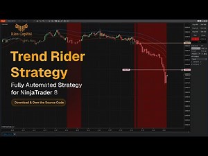 How to Use Trend Rider Strategy | NinjaTrader 8 | Rize Capital