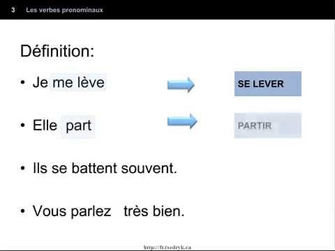 Les verbes pronominaux (introduction)
