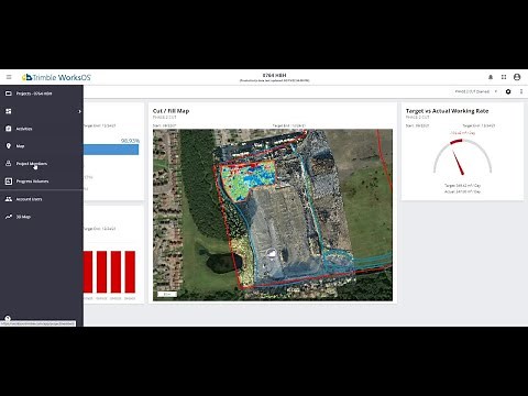 Trimble WorksOS Software - Activity Workflow Walkthrough