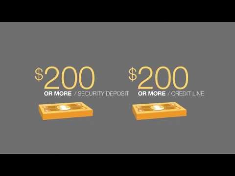 Discover it® Secured Credit Card