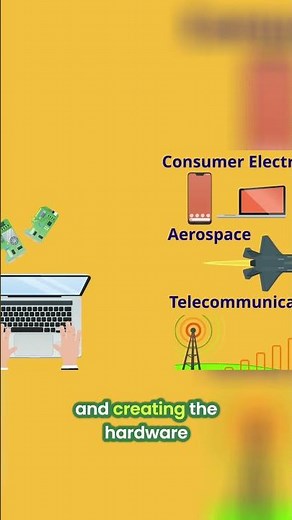 Are Computer Engineers ACTUALLY Happy?