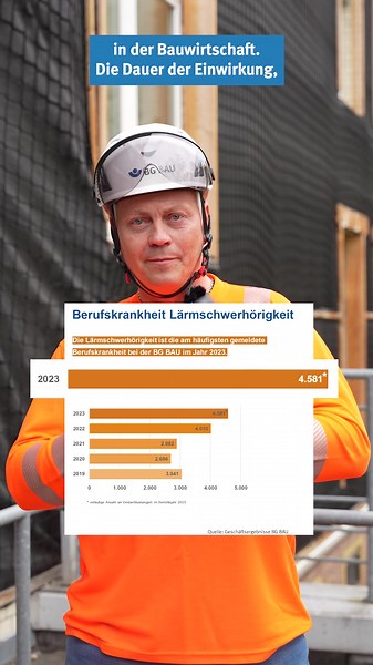 Gehörschäden durch Lärmbelastung im Handwerk vermeiden