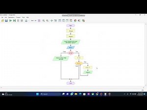 Membuat Flowchart Sederhana Dengan Perintah Looping