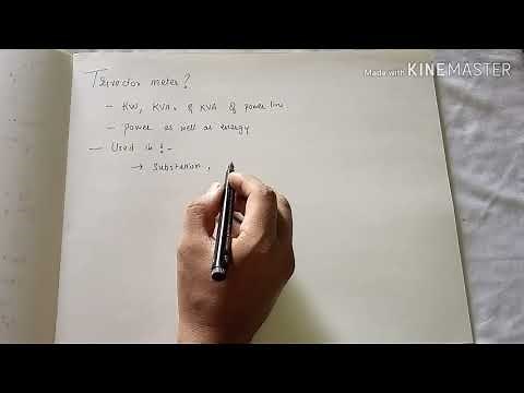 TRIVECTOR METER | DEFINITION AND ITS APPLICATION|