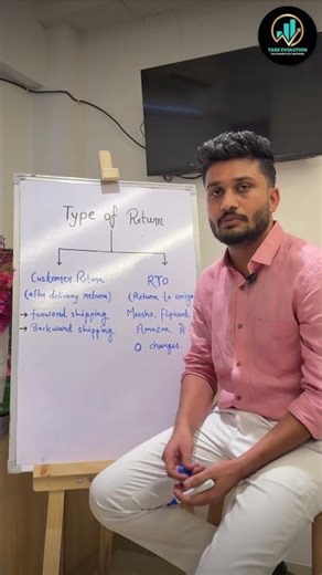 Meta Ads Audience Types Explained | 30 Days Digital Marketing Challenge #meta #ads #business #day1