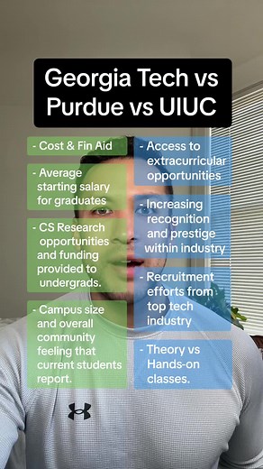 Georgia tech vs Purdue vs UIUC . . . . . . . . . . . . #college #collegelife #collegetok #georgiatech #uiuc #purdue #collegeadmissions