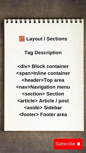 HTML Layout Tutorial for Beginners. Please subscribe