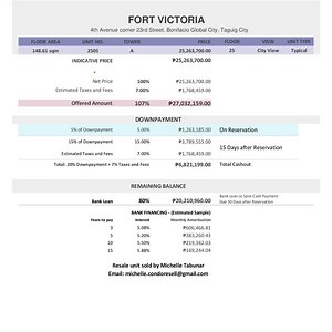 3BR Penthouse with Breathtaking View of BGC - 25B05 - Fort Victoria