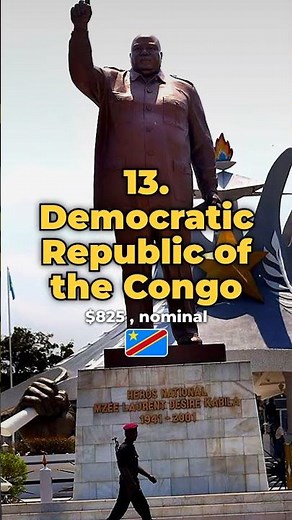 Top 20 Poorest Countries in the World (2026) 🔥