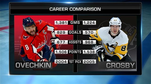 Puck Passport by Ticketmaster