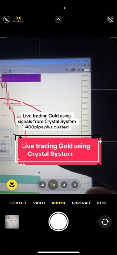 #creatorsearchinsights Unlocking Successful Market Open Strategies #daytrading, #tradingtips, #financialeducation, #stockmarket, #investmentstrategies