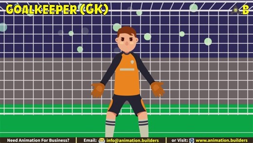 Soccer Basics Explained – Learn the Football Game in Minutes!