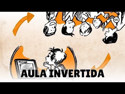 The Flipped Classroom Model