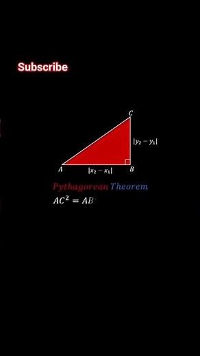 Distance Between 2 points formula #mathematics #maths #education #coordinategeometry