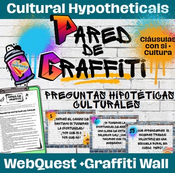 Imperfect Subjunctive   Cultural Graffiti Wall   Las Identidades AP Spanish 4