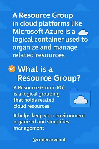 Azure Cloud Basics: Resource Group Explained! 📦☁️ #codecarvehub #cloudbasics #resourcegroup #azure