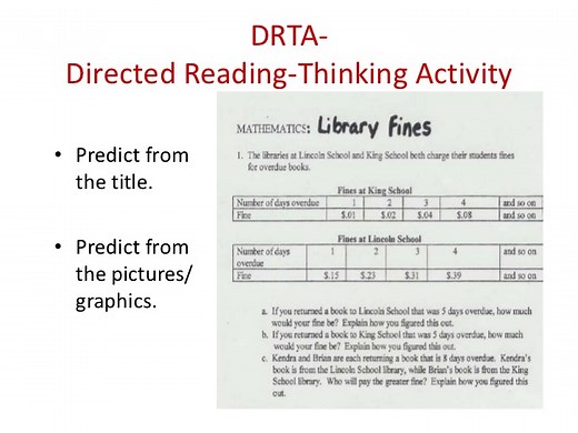 Directed Reading Thinking Activity (DRTA)