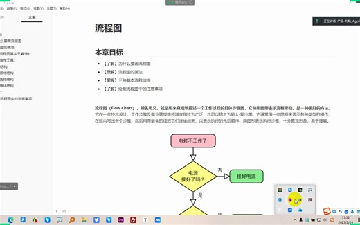 01-20230219-流程图-flowchart流程概念-01