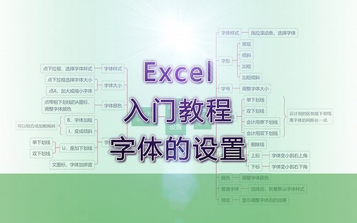 excel表格怎么设置字体和字号，excel入门教程｜第46记_哔哩哔哩_bilibili