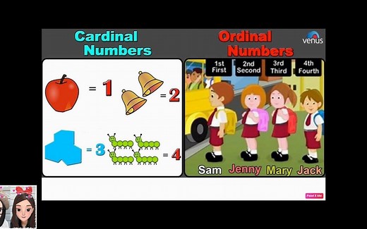 日常英语: Cardinal and Ordinal Numbers 基数词和序数词