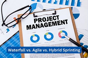 Defining Waterfall vs. Agile vs. Hybrid Sprinting Project Management Methodology