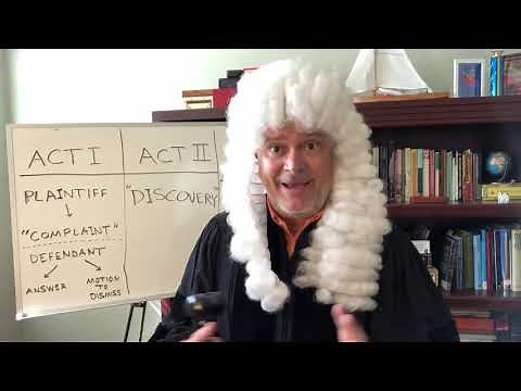 The Pleadings (Complaint, Motion to Dismiss, and Answer)