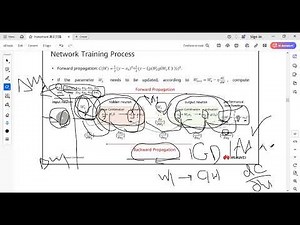 Day_8_2 Backpropagation - activation function