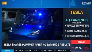 23 reactions · 4 comments |  $TSLA shares are down 10% today in the wake of an earnings miss and the warning of slower growth in 2024. ퟯퟲퟬ 헥헼혂헻헱: Steve Westly & CFRA Research’s Garrett Nelson are with Nicole Petallides to discuss the road ahead for #Tesla: Watch more: https://schwabnetwork.com?cid=SMFacebook:T360Panel:2024-1-25 | Schwab Network | Facebook