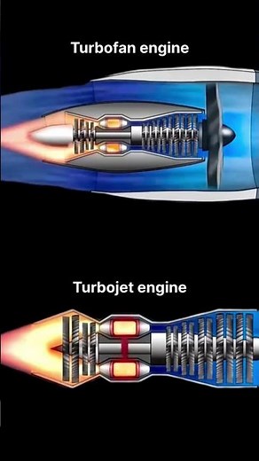 Turbofan vs Turbojet Engine Explained 🚀 #howitworks #compersion