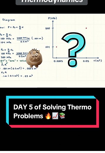 Replying to @shir40ri Day 5 of thermodynamics: Finishing the piston-spring problem from last time 🔥 We find the pressure, calculate the volumes, and plot the process on a P-V diagram to see how boundary work looks visually. Perfect review if you’re learning thermo ⚙📈 #engineeringstudent #engineeringmajor #learnontiktok #studentlife #mechanicalengineering