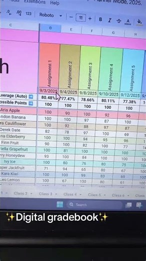 Teacher Digital Gradebook