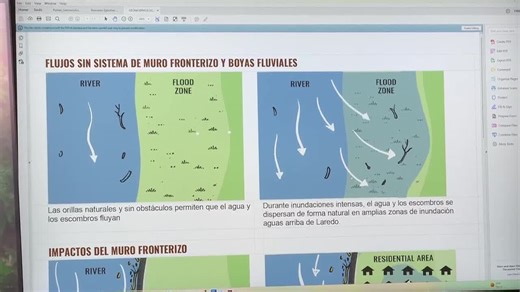 Rio Grande wall study warns of flood risk for Laredo neighborhoods