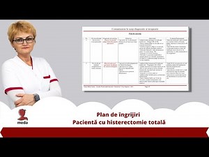 Plan de ingrijiri 👉 Pacienta cu histerectomie totala