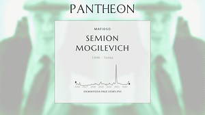 Semion Mogilevich Biography | Pantheon