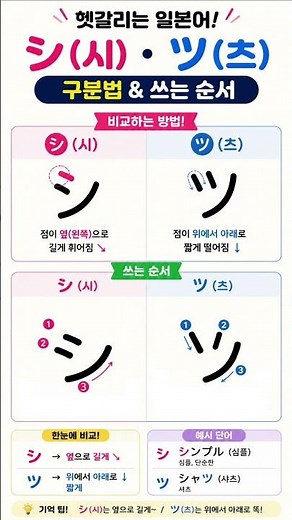 Must-Know for Japanese Beginners! How to Tell the Confusing Katakana Apart: シ (shi) and ツ (tsu) #...