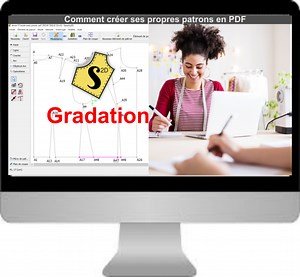 Cours de modelisme | France | Couture Et Patronage