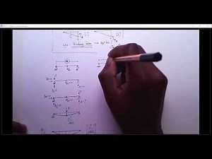 Baustatik Grundlagen : Einflusslinien von Verschiebungsgrößen