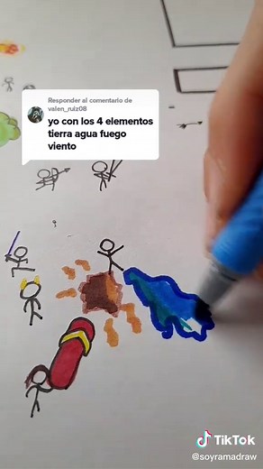 Dibujo de los 4 Elementos: Tierra, Agua, Fuego y Aire
