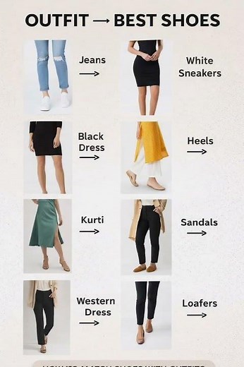 ✨ Outfit → Best Shoes Guide | Perfect Shoe Pairing for Every Look 👠👟 #ootdguide #yt #fashion #yt