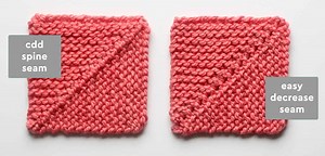 Mitered Square Knitting Ultimate Guide