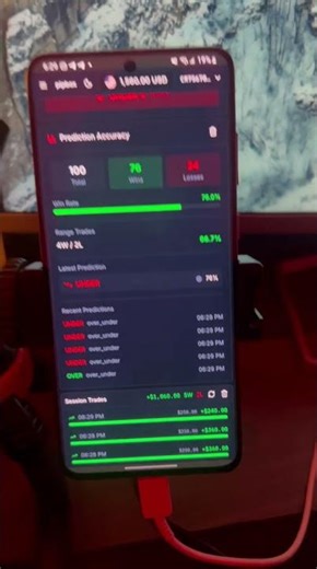 pipbox ai makes it easy for you to filter losses