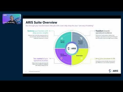 ARIS Knowledge Sessions Process Mining