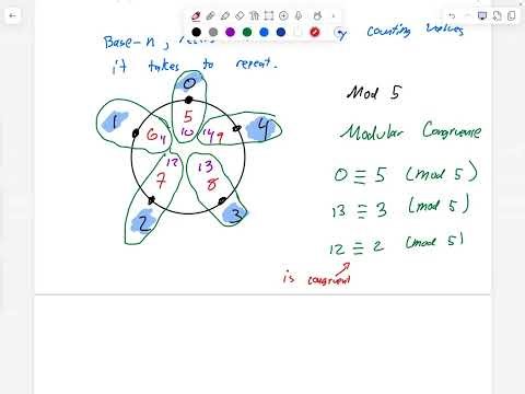 AQR Lecture 04-27-26 (8.1: Intro to Modular Math)