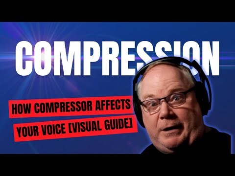 A Visual Explanation of How Audio Compressors Work