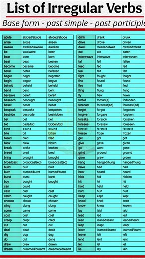 The Ultimate Guide to Irregular Verbs (and Why They’re COOL)