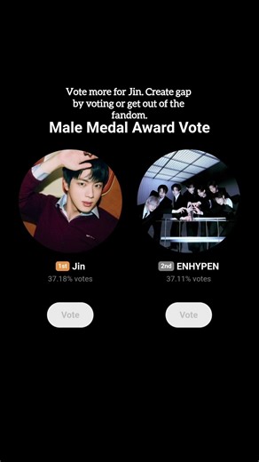vote for Jin 💀#jin #kimseokjin #btsarmy #bts #boybandfandom #btsarmy #army #btsjin