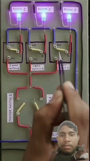 iti electrician iti project #electrical