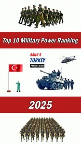 65K views · 368 reactions | Top 10 Military Ranking 2025 #UnitedStates #indian #korean #japan #italy #turkey #france #unitedkingdom | Defense Learning | Facebook