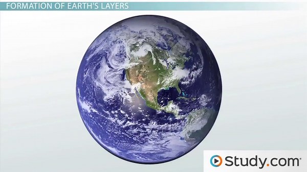 Formation of the Earth | Overview & Theory